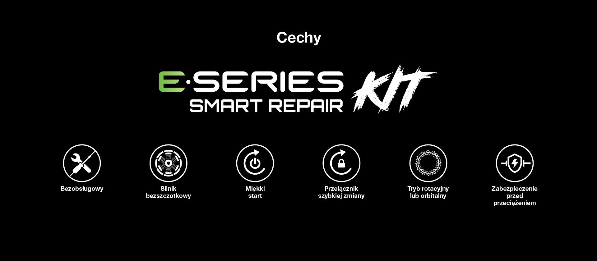 PRO X Smart Repair Kit Features and Benefits