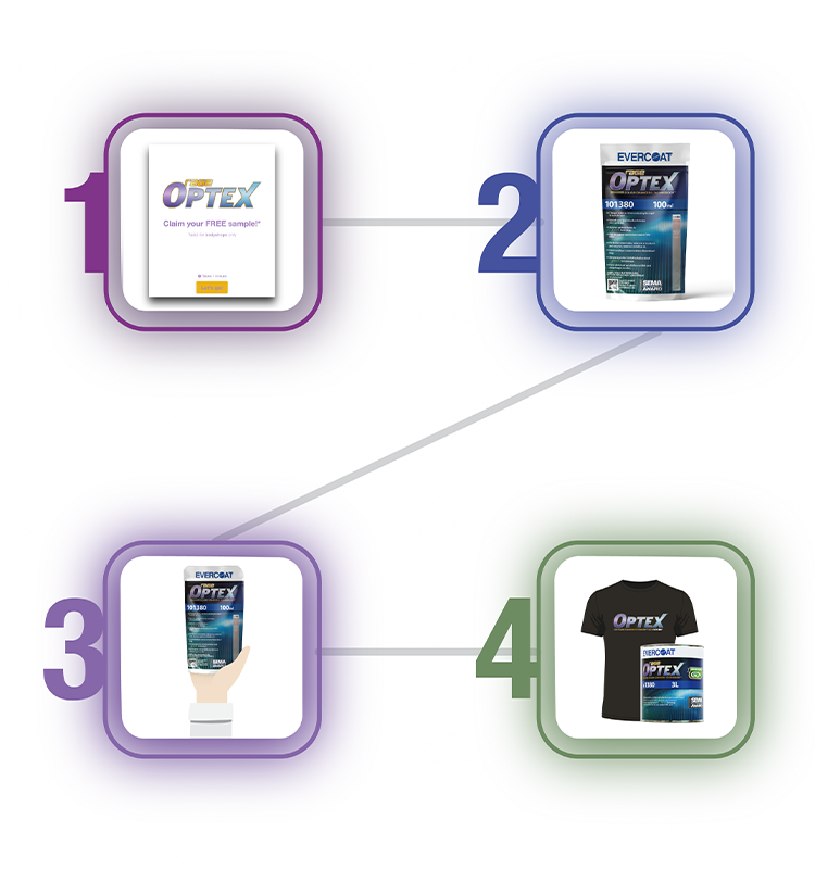 Rage OPTEX Campaign Infographic